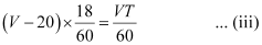 NCERT Solutions Class 11 Physics Chapter 2 - Motion in a Straight Line